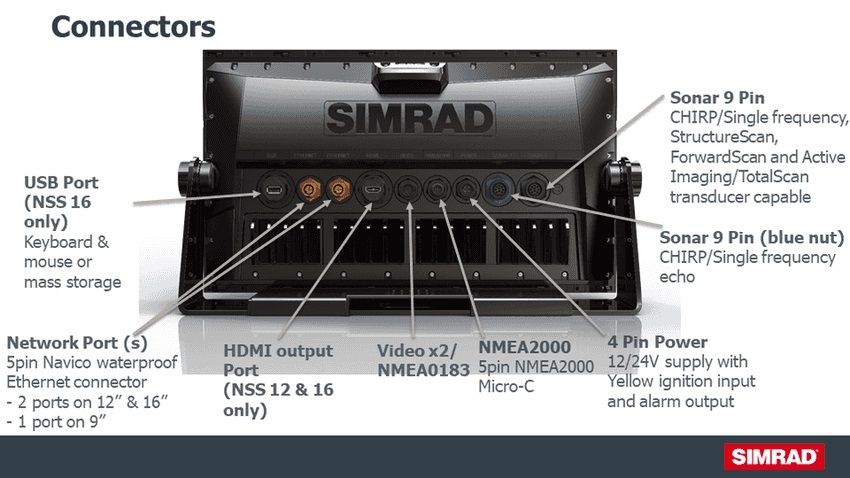 Simrad NSS9 evo3s Combo MFD (00015402001)