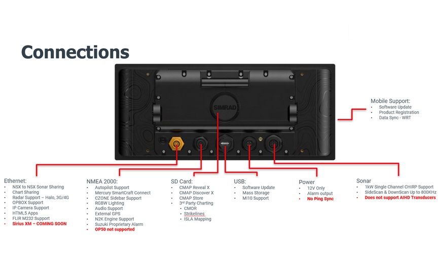 Simrad NSX3012UW 12" MFD (00016216001)