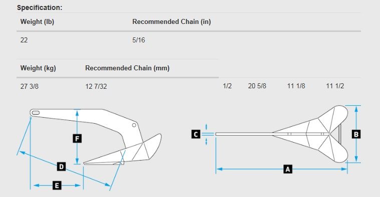 Lewmar 22LB DTX Anchor (0057210)